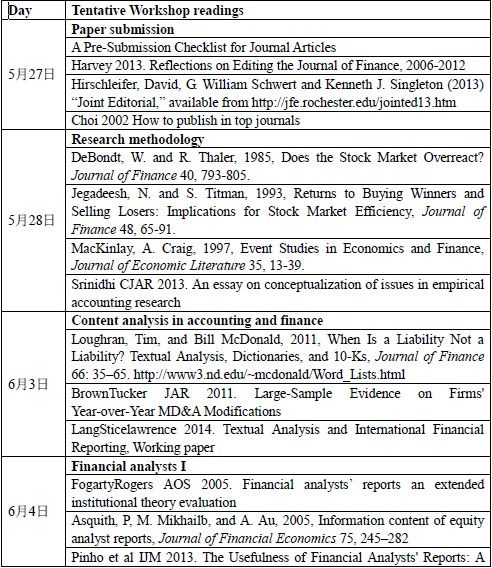 365英国上市官网在线2014年度第二次师资培训讲座公告