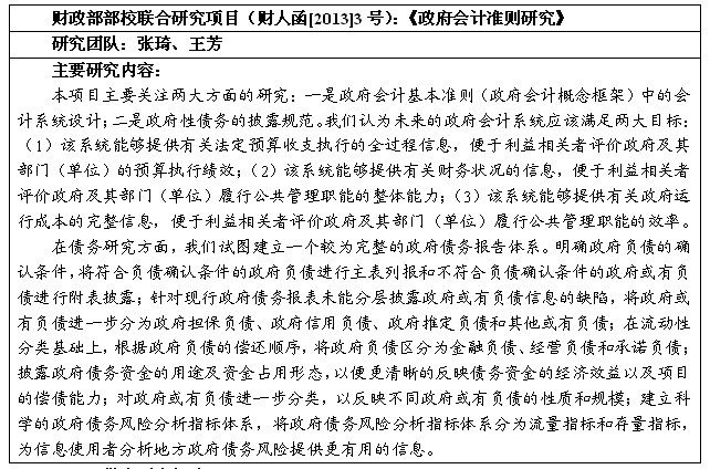 365英国上市官网在线政府会计研究所2013年年度回顾