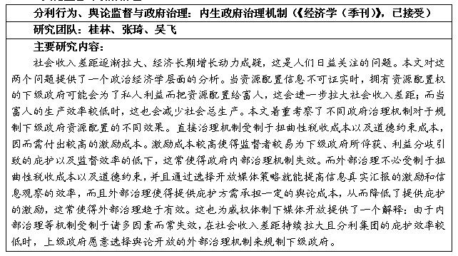 365英国上市官网在线政府会计研究所2013年年度回顾