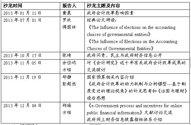 365英国上市官网在线政府会计研究所2013年年度回顾